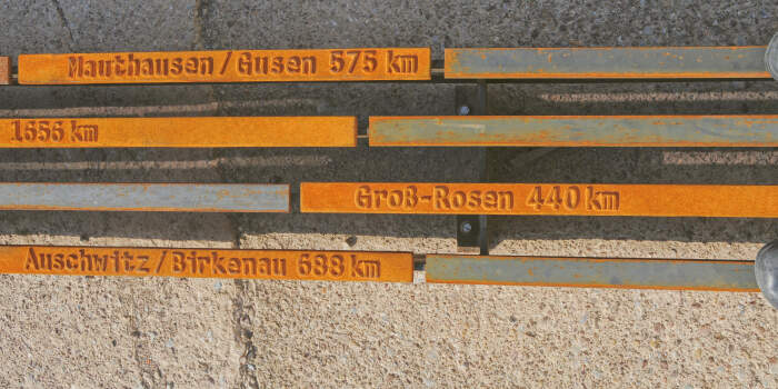 : Gedenkstättenfahrt zu ehemaligen Orten der Vernichtung in Deutschland und Europa. Durchführung, Vor- und Nachbereitung